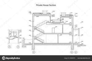 sections (3)